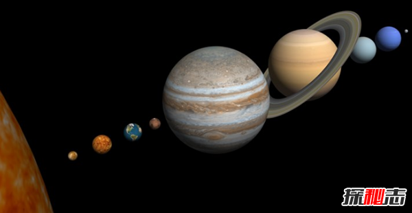 肉眼可以看到土星嗎?關(guān)于土星的十大科學(xué)知識