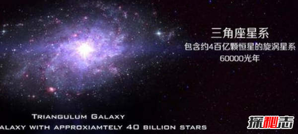 大盤點(diǎn)!宇宙最大的三個(gè)星系,銀河系只排第三