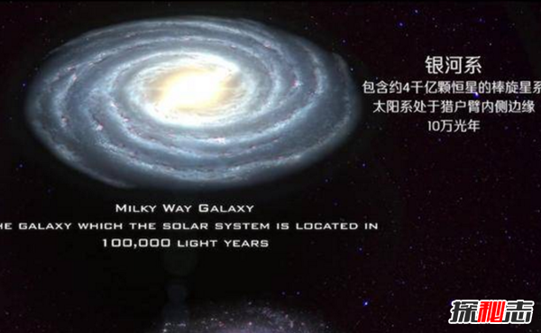 大盤點(diǎn)!宇宙最大的三個(gè)星系,銀河系只排第三