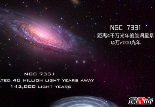 大盤點(diǎn)!宇宙最大的三個(gè)星系,銀河系只排第三