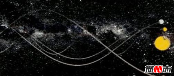 宇宙有什么自然災(zāi)難,最恐怖的宇宙災(zāi)難排名(置地球徹底毀滅)