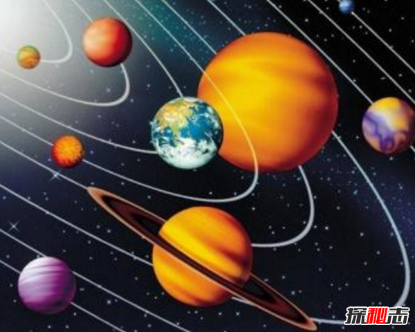 下一次九星連珠是什么時(shí)候?一百年以后的2149年12月6日4時(shí)