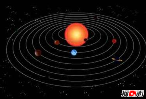 下一次九星連珠是什么時(shí)候?一百年以后的2149年12月6日4時(shí)