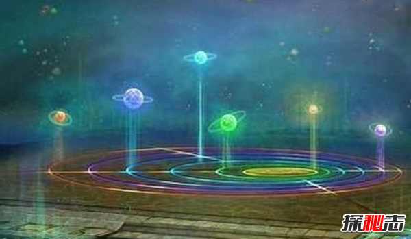 下一次九星連珠是什么時(shí)候?一百年以后的2149年12月6日4時(shí)