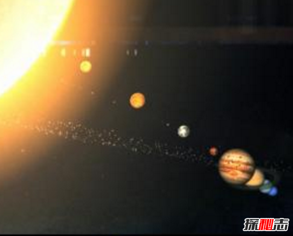 下一次九星連珠是什么時(shí)候?一百年以后的2149年12月6日4時(shí)