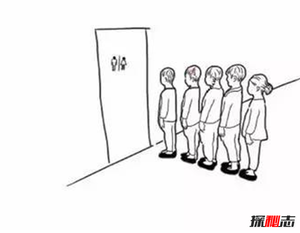 女生為何都排隊(duì)上廁所真相,大部分女生給出同樣答復(fù)